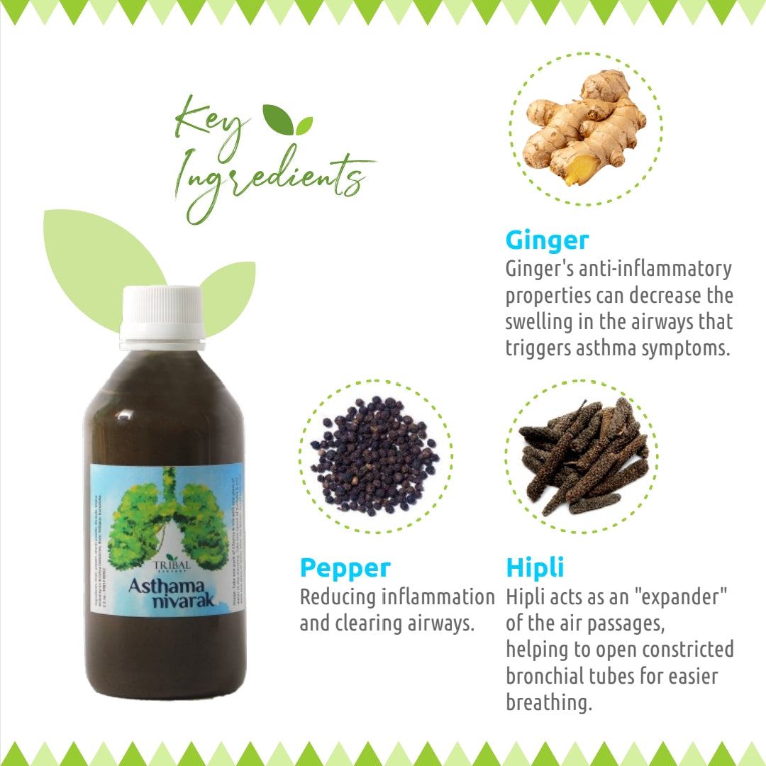 Asthma Nivarak – Asthma Relief Syrup | Natural Lung Cleanser
